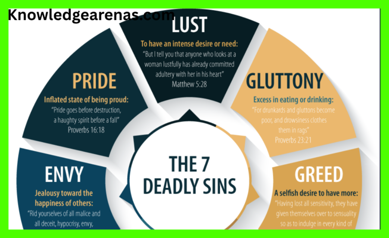 Knowledgearenas.com (19)